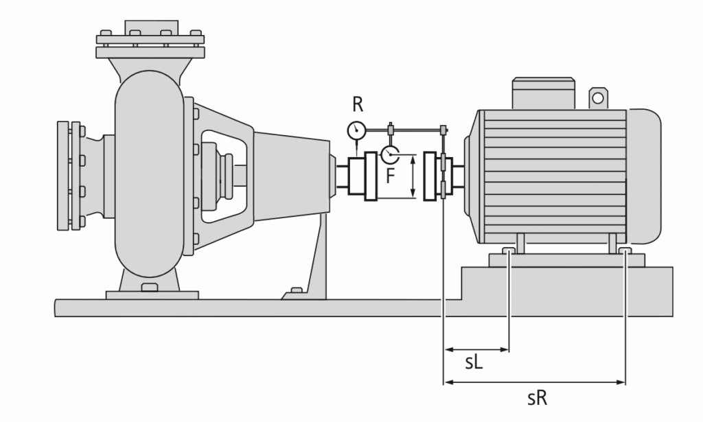 Shaft Alignment: Why It’s Essential for Bearing Life