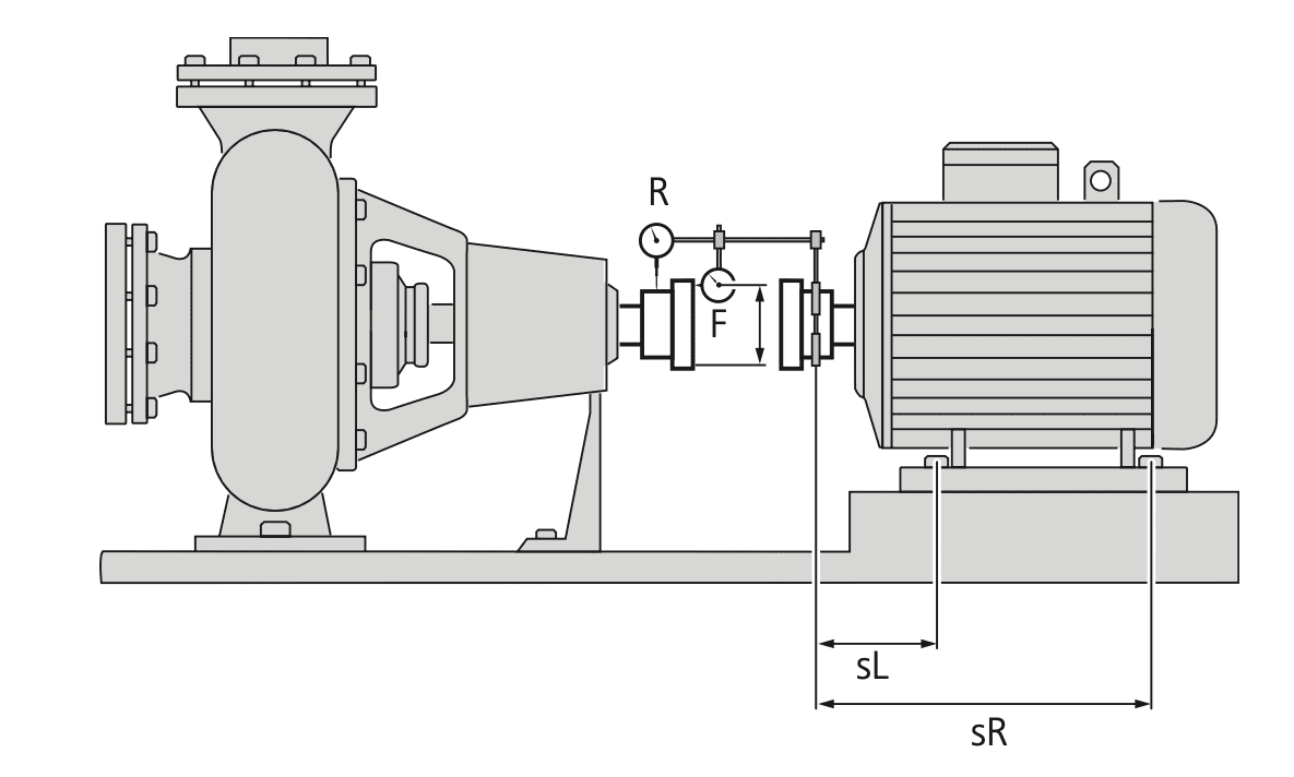 Shaft Alignment: Why It’s Essential for Bearing Life