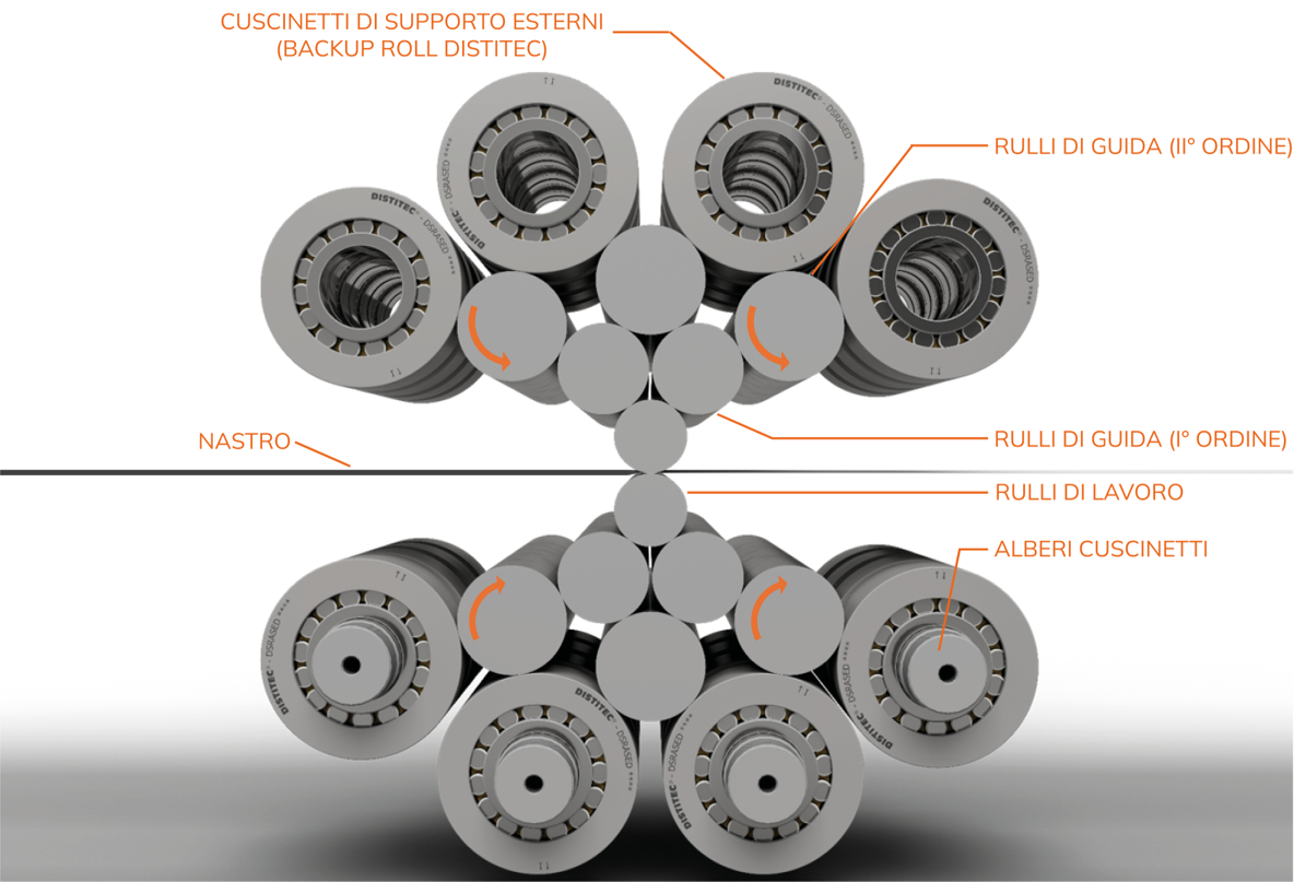 Reducing Machine Downtime through Proper Bearing Maintenance